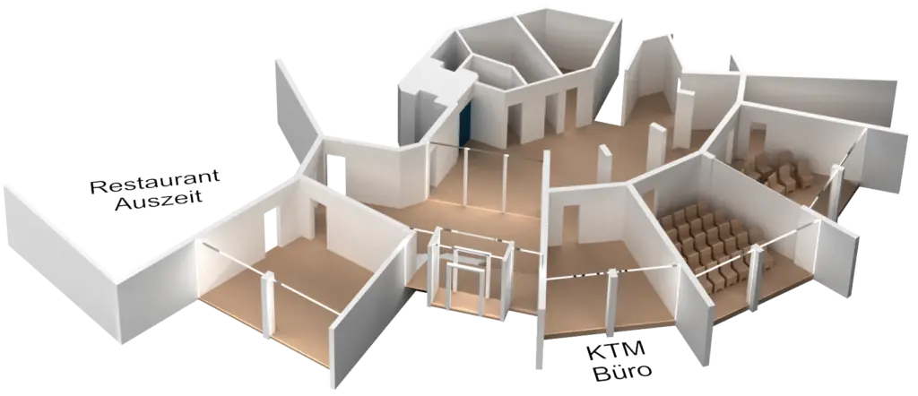 KTM Untergeschoss v3
